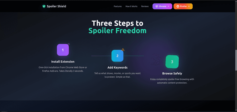 How Spoiler Shield works